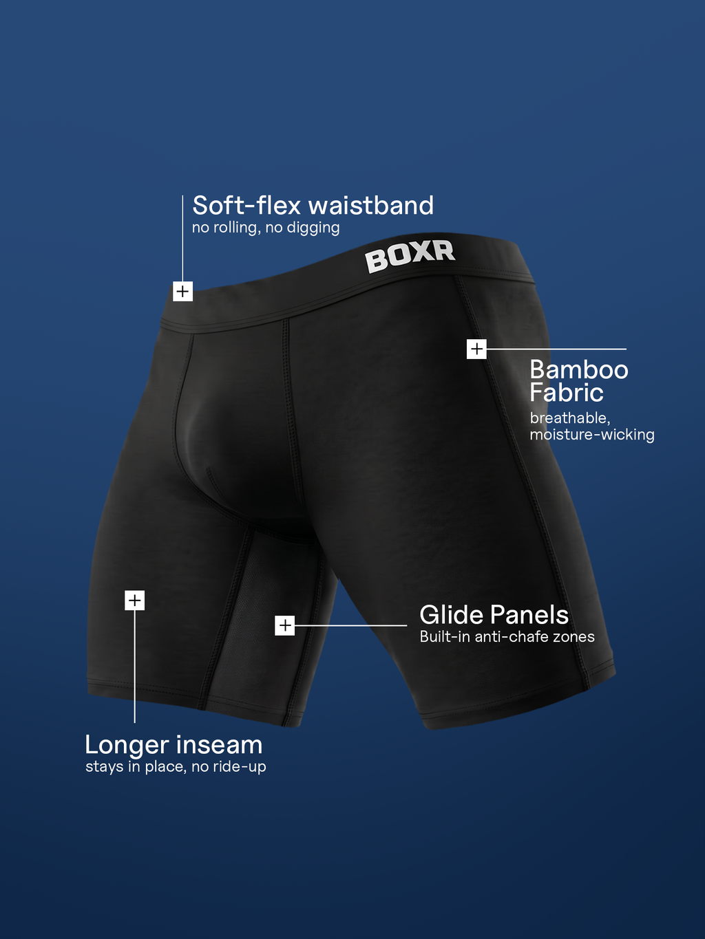 Boxer in bambù Active confezione da 3 
